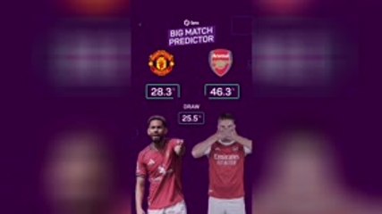 Manchester United vs Arsenal - Opta Predictor