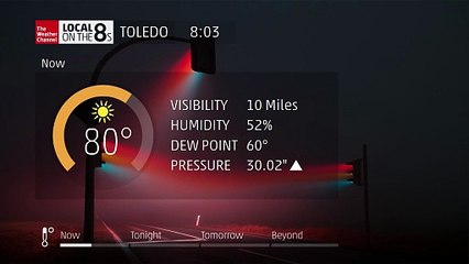 Local on the 8s 8/14/25, Toledo Ohio