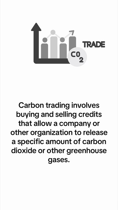What is Carbon Trade?