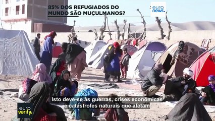 Pedro Frazão tem razão ao dizer que 85% dos refugiados são muçulmanos?