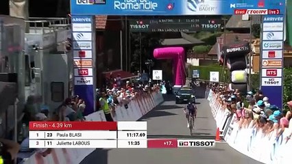 Paula Blasi s'impose lors de la première étape - Cyclisme - Tour de Romandie (F)