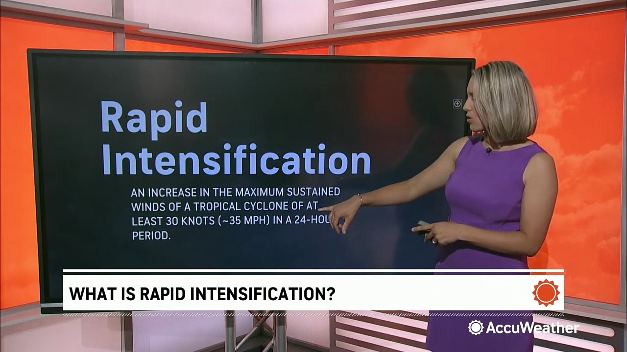 What is rapid intensification?