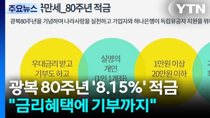 '8.15%' 광복 80주년 적금..."금리혜택에 기부까지" / YTN