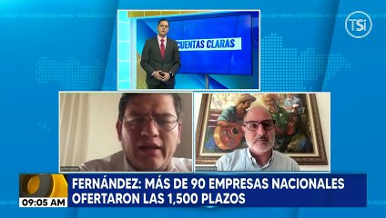 Cuentas Claras: realidad del empleo en Honduras