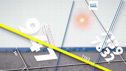 Évek óta rekordokat döntöget a Földközi-tenger hőmérséklete