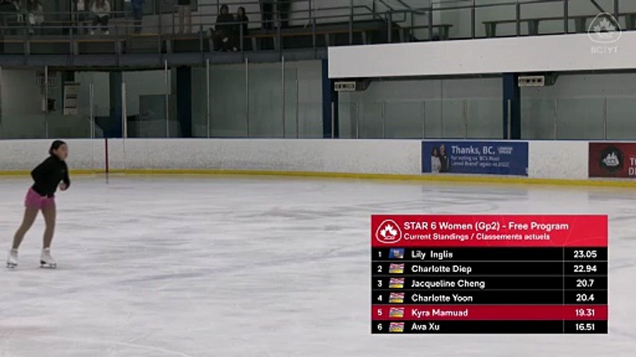 Star 6 Women Group 2 - Rink 1 -  2025 BC/YT Section Super Series Summer Skate (12)
