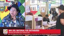 Voto en el exterior: Canciller dice que el 99% del material electoral ya fue enviado a 22 países