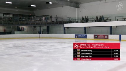 Star 5 Men - Rink 1 -  2025 BC/YT Section Super Series Summer Skate (17)