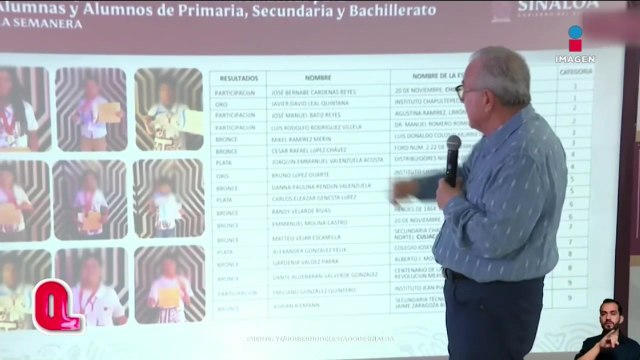 Rubén Rocha Moya se desespera al explicar una tabla de datos