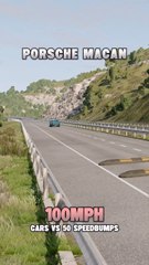 automobile muscle testing