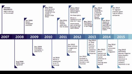 Bitcoin: The Cypherpunk Revolution 🌐