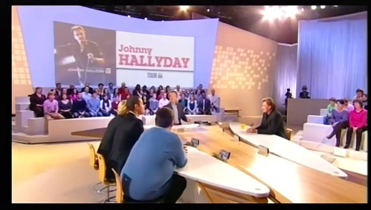 Johnny Hallyday – Interview Canal+ (18 novembre 2009) – Sortie du Live Tour 66