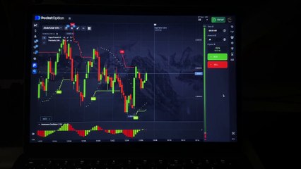 🚀 UNSTOPPABLE TRADING STRATEGY: Supertrend + Parabolic SAR + Awesome Oscillator PRINT MONEY!