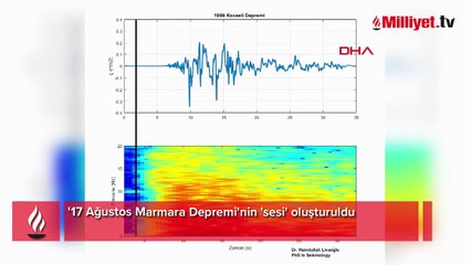 '17 Ağustos Marmara Depremi'nin 'sesi' oluşturuldu: Toplumsal hafızayı tekrar canlandırmak adına