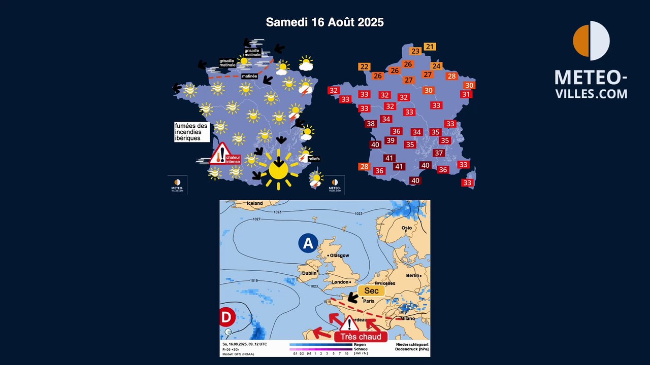 meteo-villes.com