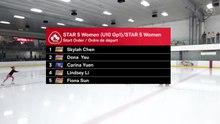 Star 5 Women U10 Group 1 - Rink 1 -  2025 BC/YT Section Super Series Summer Skate (25)