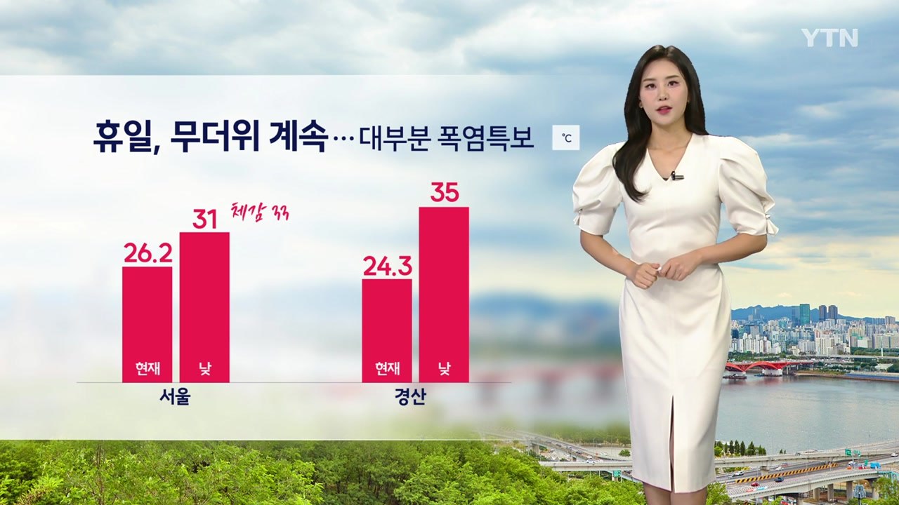 [날씨] 휴일, 푹푹 찌는 무더위...수도권·강원 비 / YTN