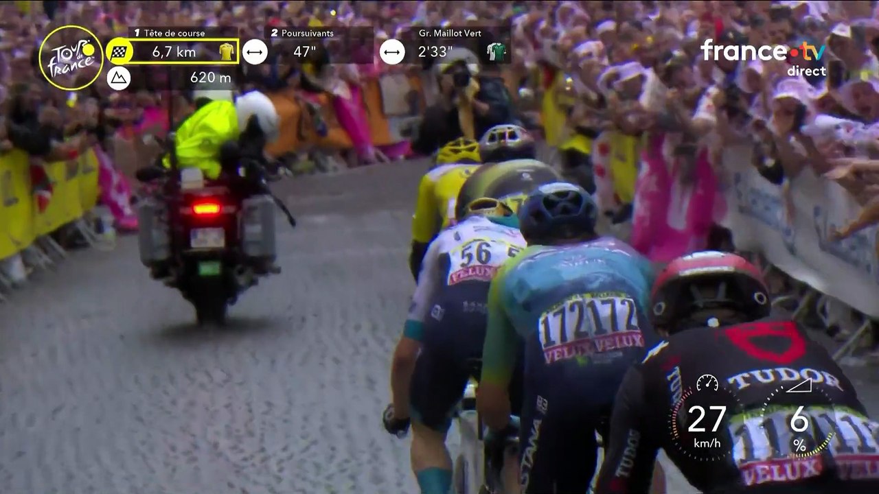 Étape 21 : Wout van Aert dépose Tadej Pogacar dans la dernière montée rue Lepic