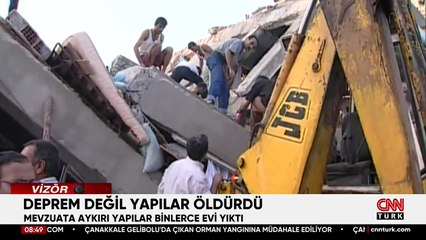 45 SANİYELİK "KIYAMET" | Gölcük Depremi'nin 26. yılı!