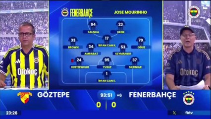 90+5'te kaçan penaltıya Fenerbahçe TV'de sunucular böyle tepki gösterdi