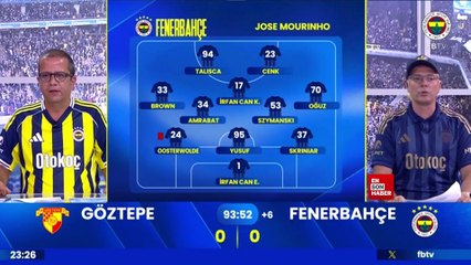 Talisca son dakikada penaltı kaçırdı: FB TV'nin tepkisi sosyal medyada gündem oldu