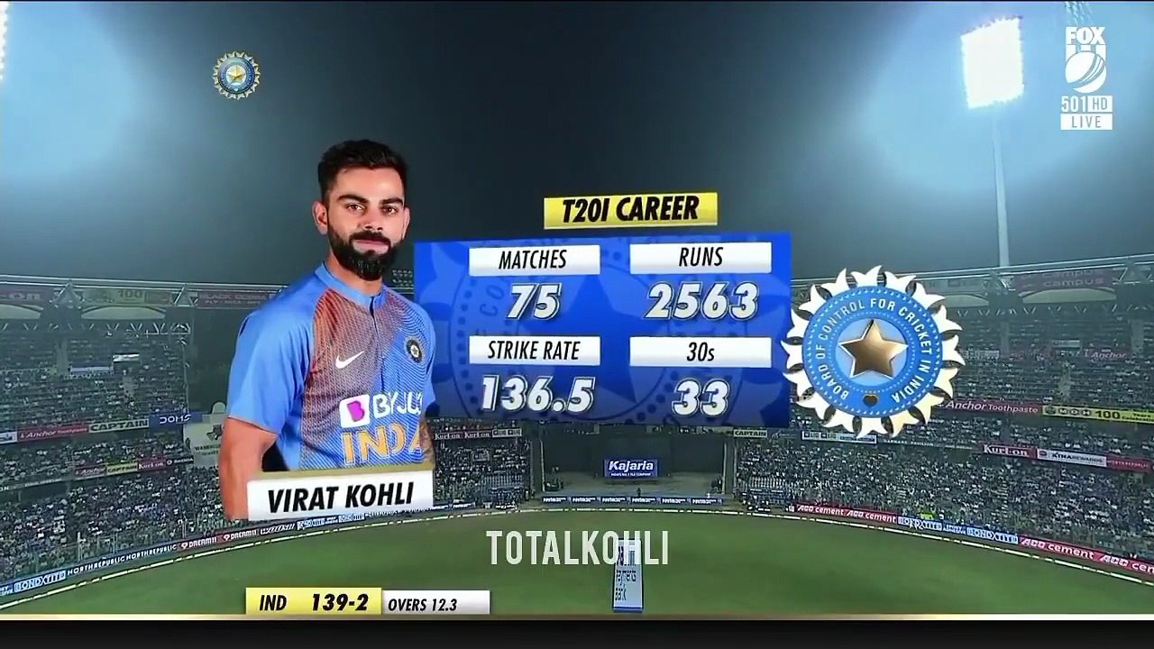 Virat Kohli 70(29)* vs West Indies 2019 ball by ball highlights