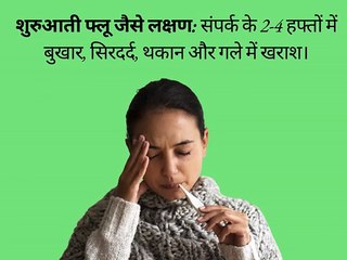 HIV Exposure: Recognizing the Early Symptoms and What to Do Next