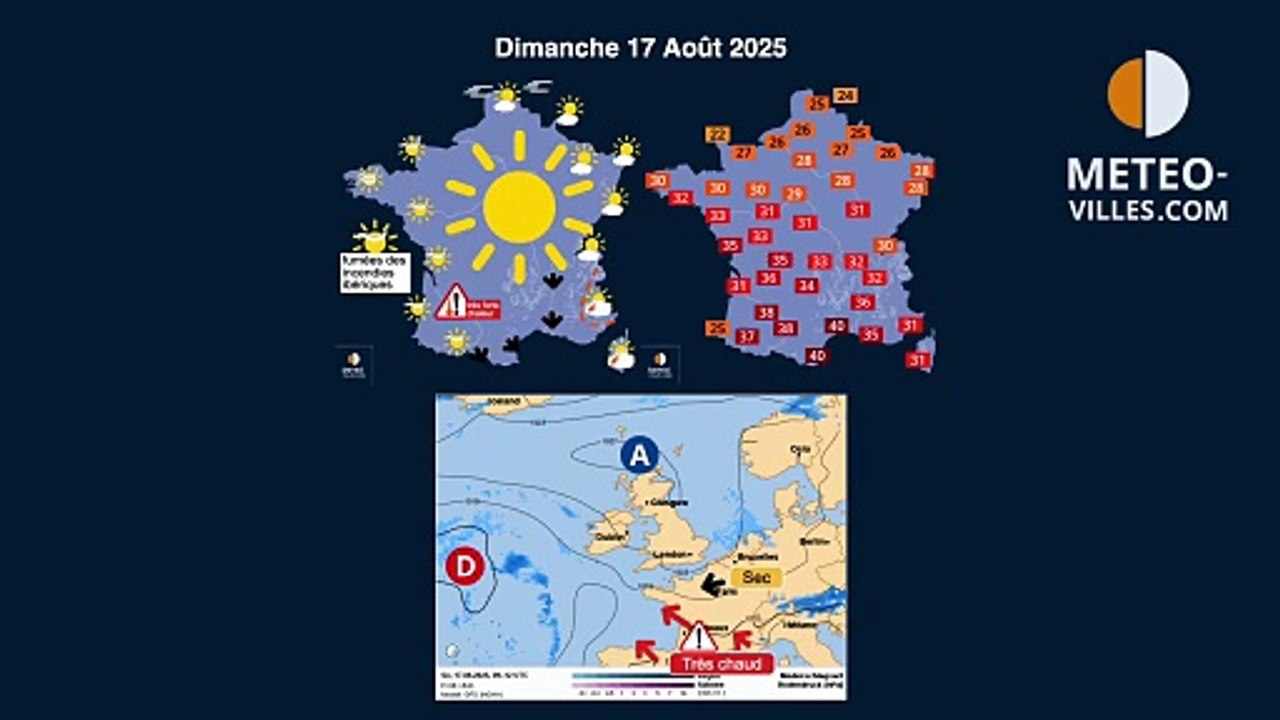 meteo-villes.com