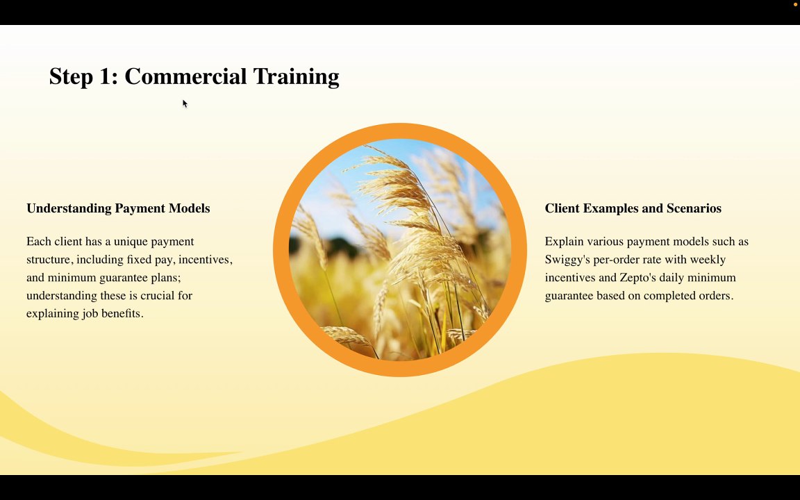 FR Training - Part-1