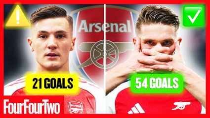 Šeško or Gyökeres: The transfer that could win Arsenal the Premier League