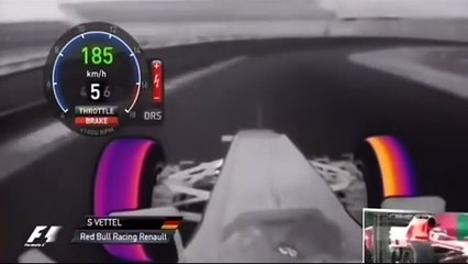 Formula One Tires Under Thermal Imaging