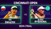 Swiatek powers past Rybakina to reach Cincinnati final