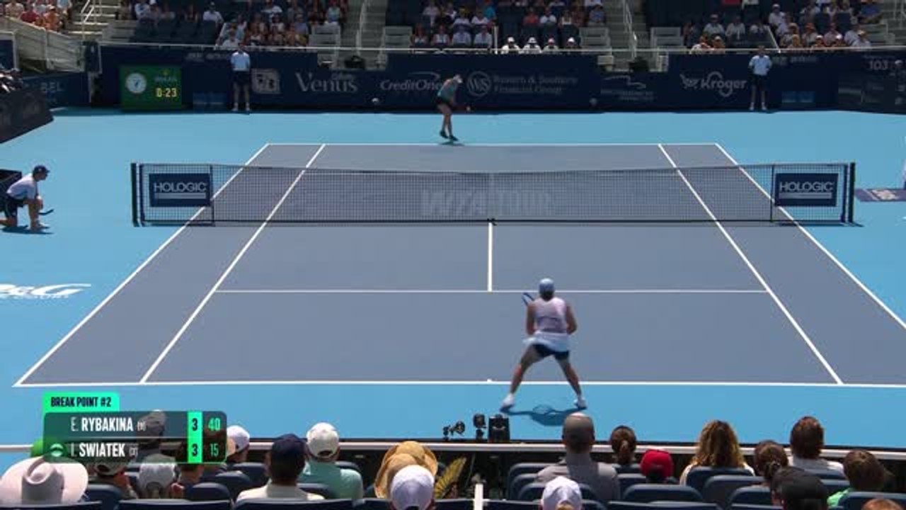 Swiatek powers past Rybakina to reach Cincinnat...
