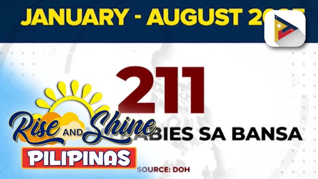 Kaso ng rabies sa Pilipinas, mas mababa kumpara noong nakaraang taon | Vel Custodio
