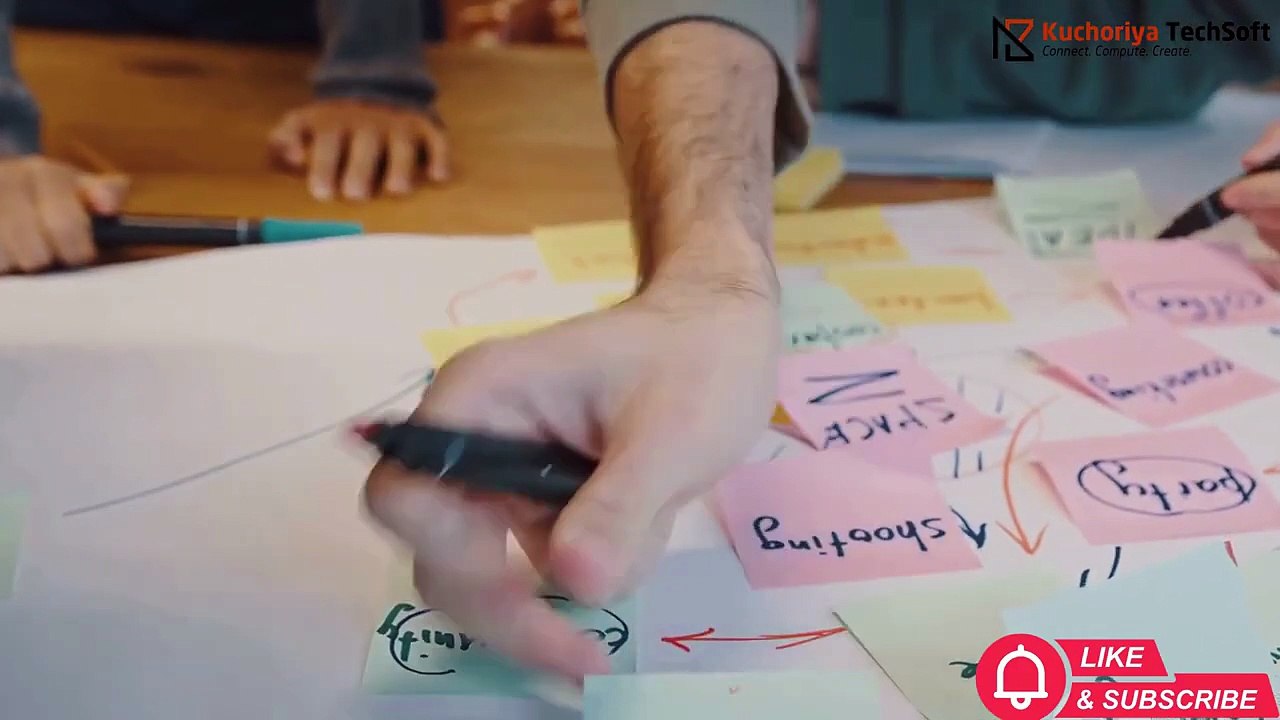 Mobile Banking App Development _ Build Scalable Banking Apps with #kuchoriyatechsoft