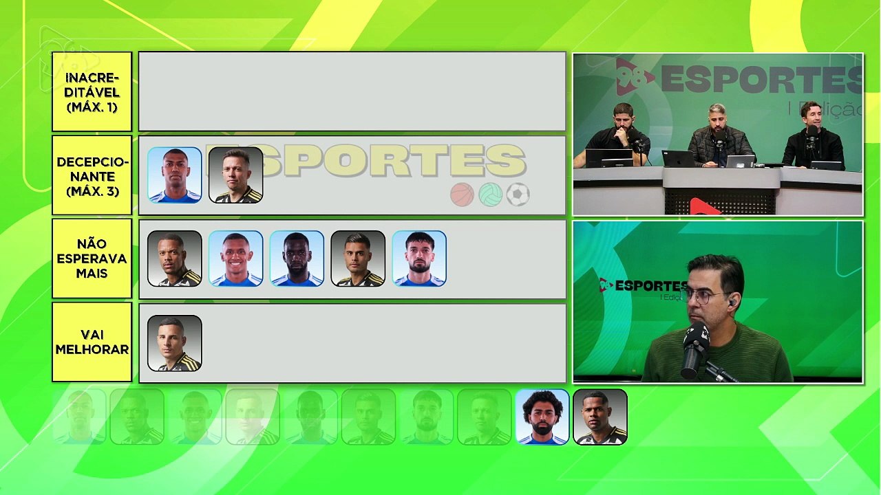 98 Esportes - 1ª Edição 20/08/2025