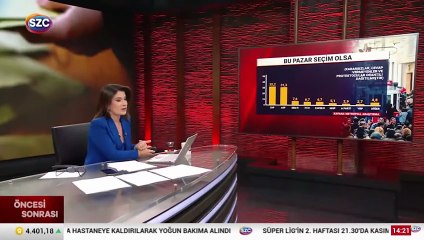 MHP eridikçe eridi: Beş parti geride bıraktı!