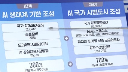 [네트] 광주 AI 2단계 사업 국무회의 의결...5년간 6천억 원 투입 / YTN