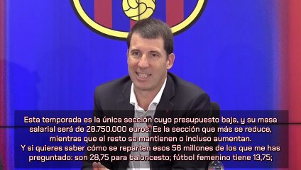 El Barça destinará 56 millones para salarios de secciones y solo recortará en baloncesto
