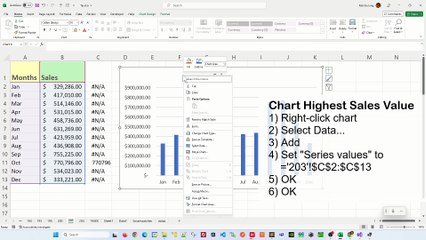 Highlight only the Highest Value in the Excel Chart - Excel Tips and Tricks