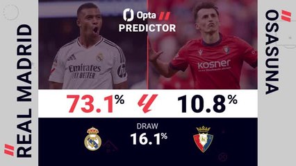 Real Madrid v Osasuna - Opta Predictor