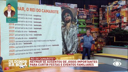 Debate Donos: Neymar leva cartão e fica fora do próximo jogo do Santos; Neto comenta