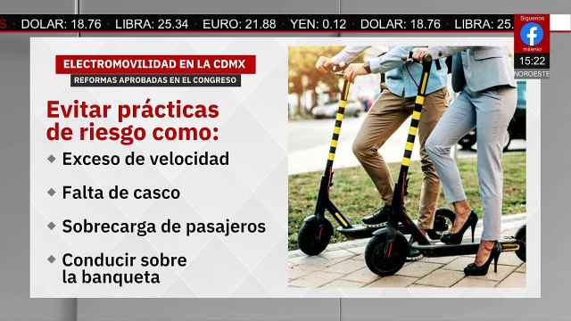 Aprueba reformas a Ley de Movilidad para regular scooters y bicicletas eléctricas en CdMx