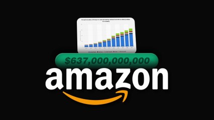 Cómo ganar $100 día con Amazon FBA