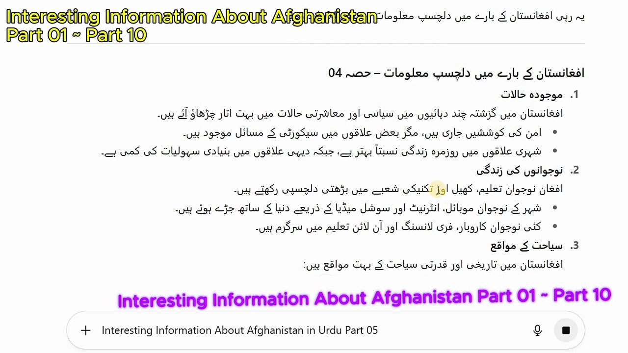 Interesting Information About Afganistan