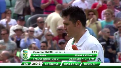 2012 - England v South Africa 1st Test Review HD