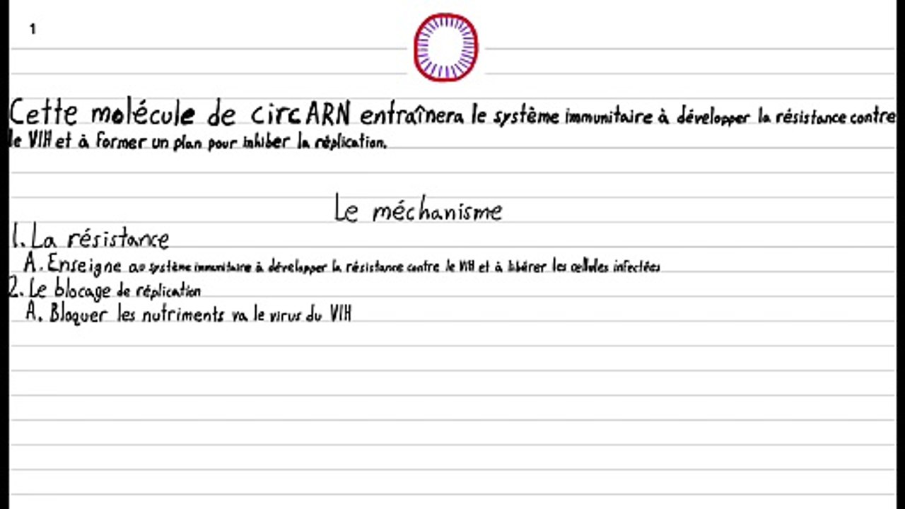Un vaccin futuriste contre le VIH