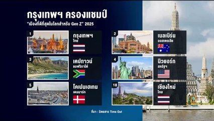 สัมผัสธรรมชาติ เล่นสไลเดอร์หินที่น้ำตกถ้ำพระ | เนชั่นทั่วไทย | 19 ส.ค. 68 | PART 3