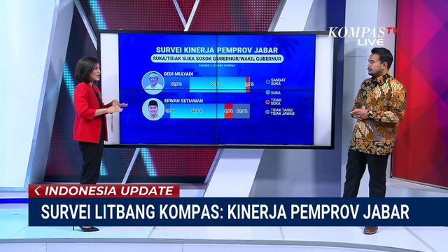 Peneliti Litbang Kompas Beberkan Hasil Survei Kinerja Pemprov Jawa Barat-Gubernur Dedi Mulyadi