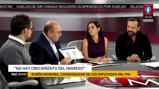 ¿Bajó la pobreza en México? Inegi reporta datos | Punto Medio